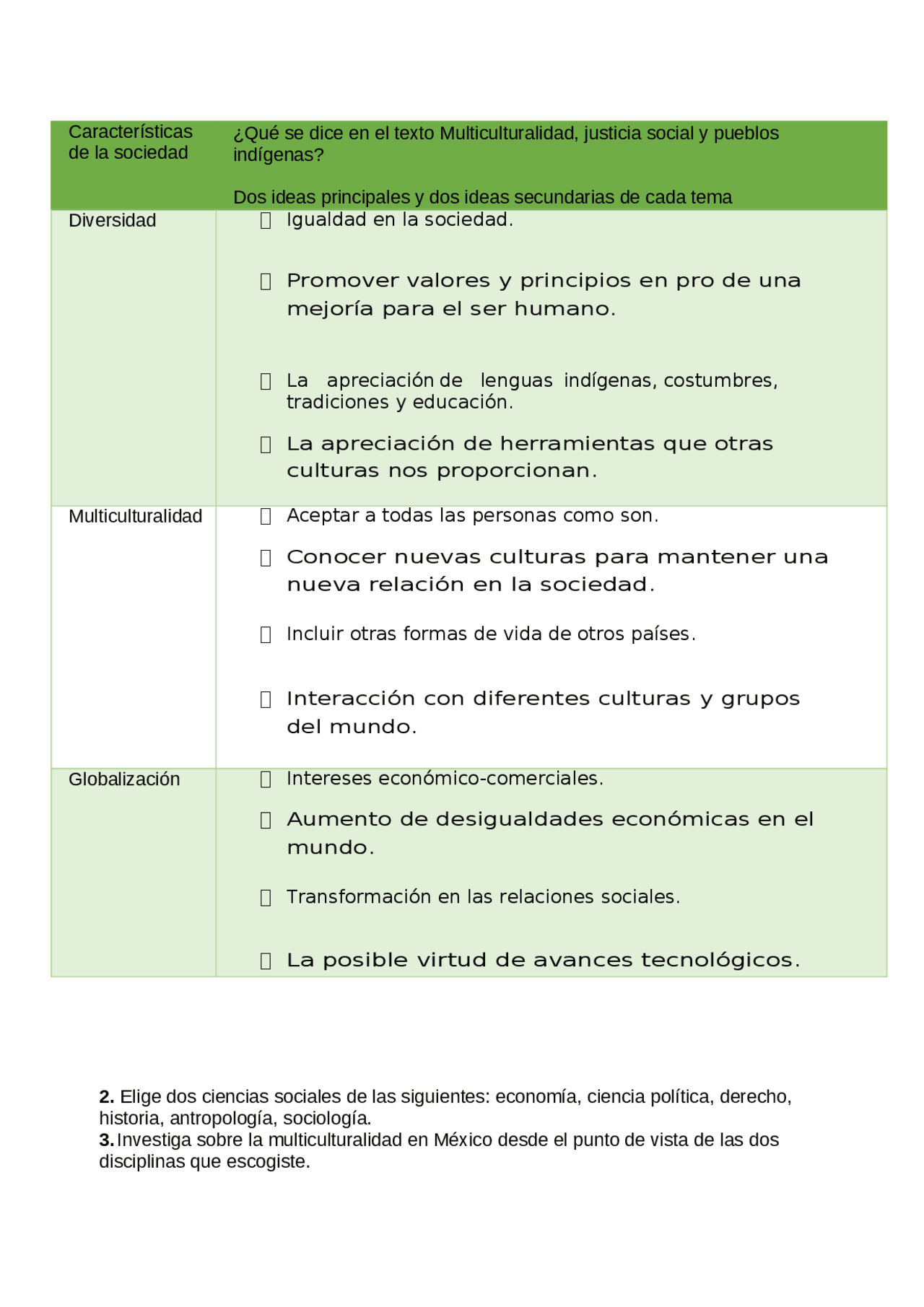 actividad integradora 5 modulo 3