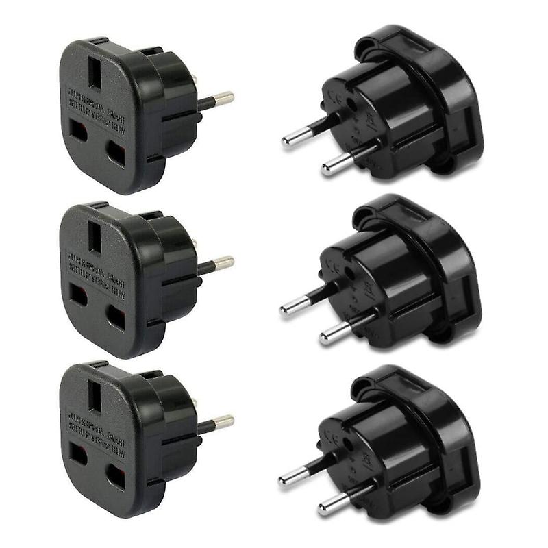 adapter for turkey