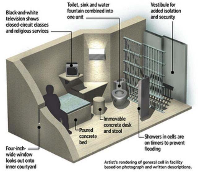 adx prison