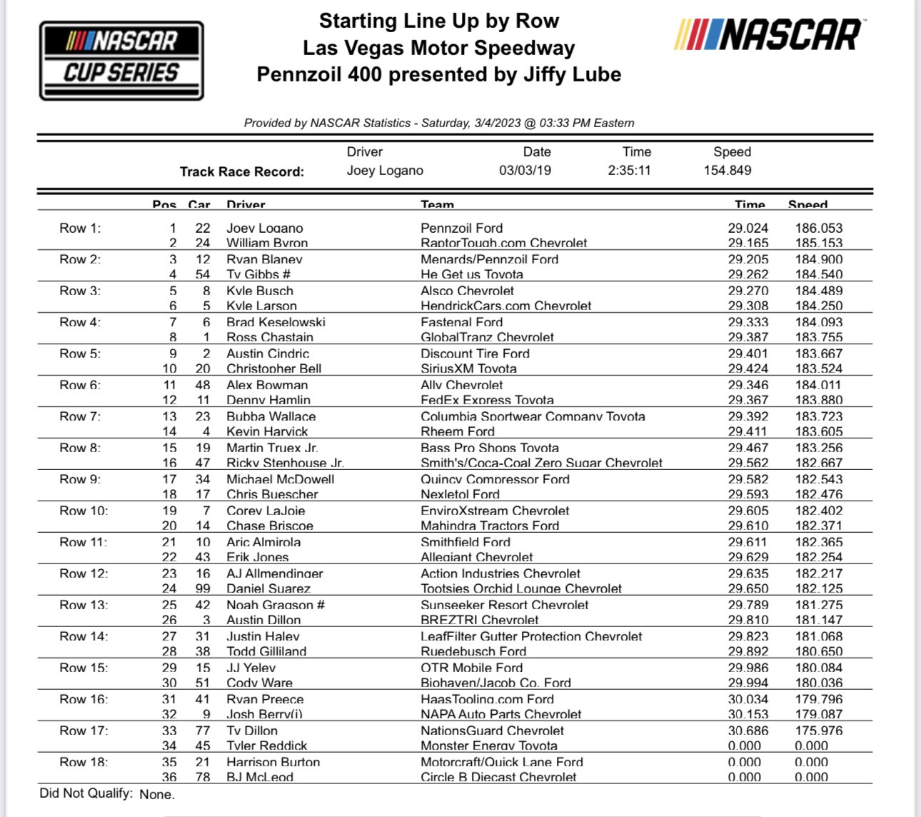 nascar cup series starting lineup