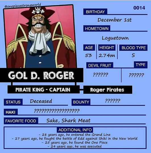 gol d roger height