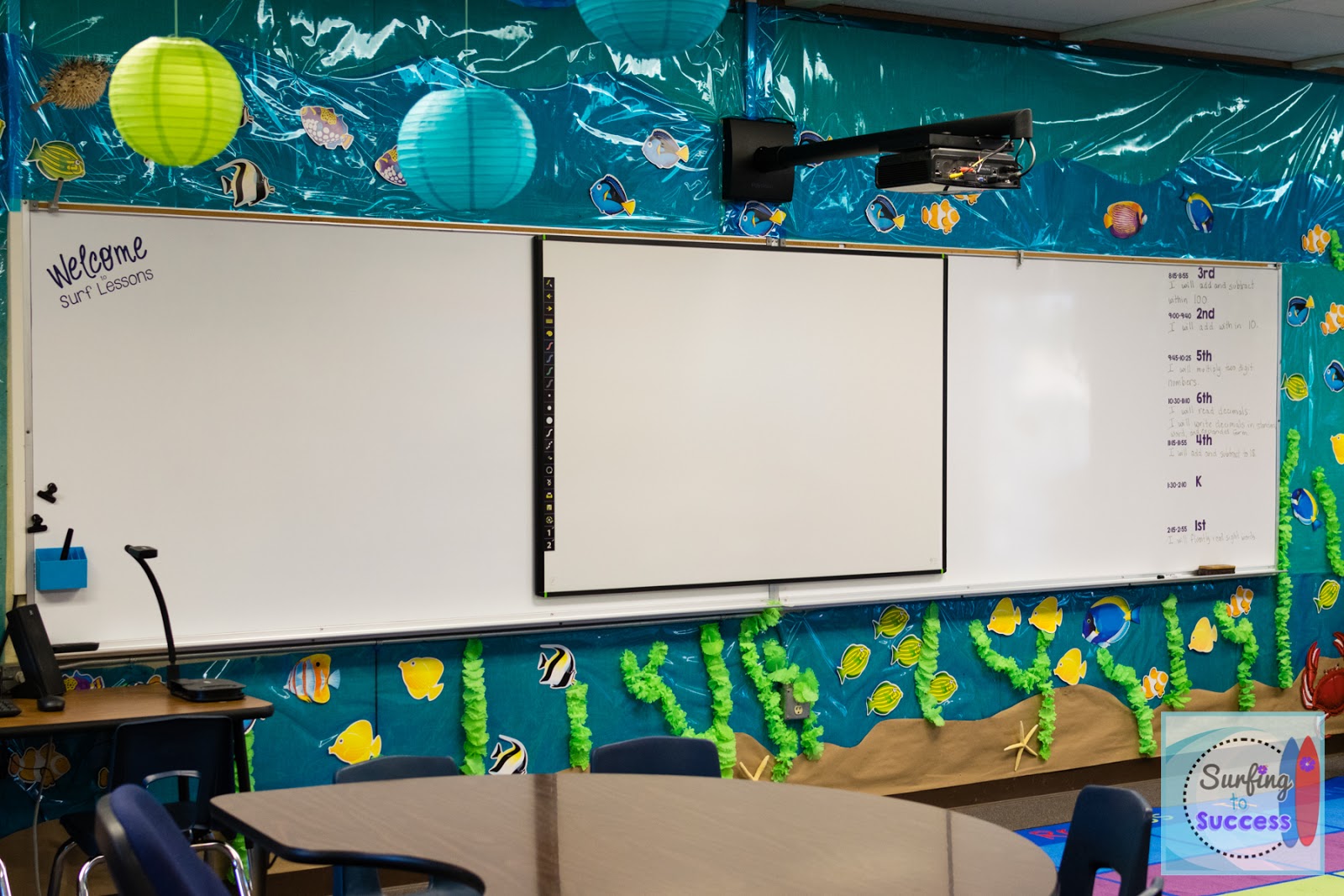 under the sea classroom decor