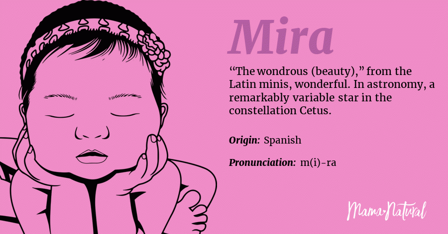 mira meaning spanish