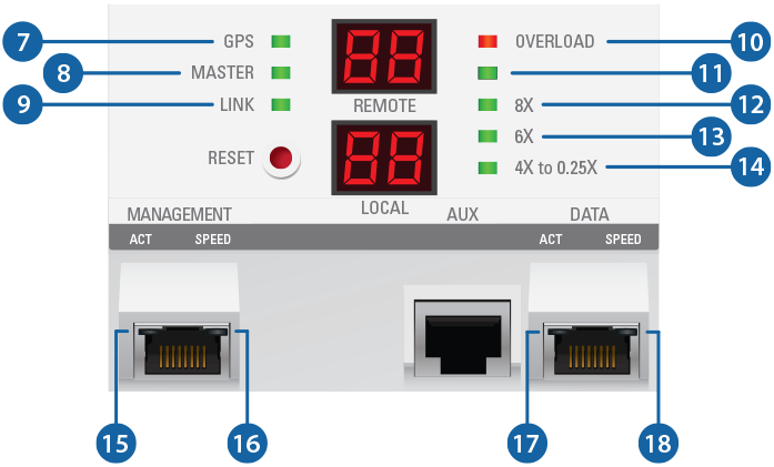 airfiber 5 manual