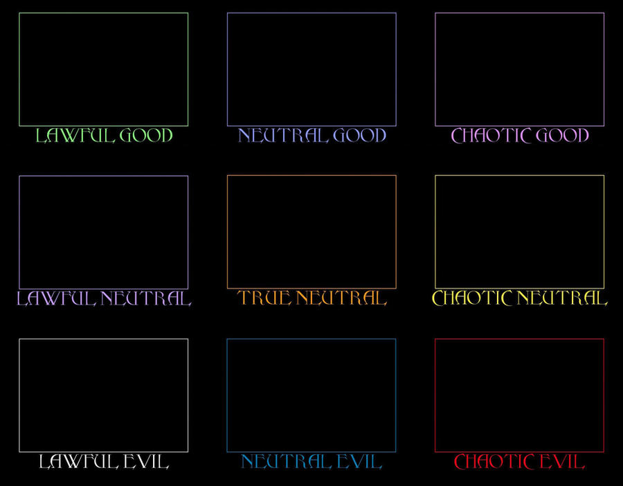 alignment chart maker