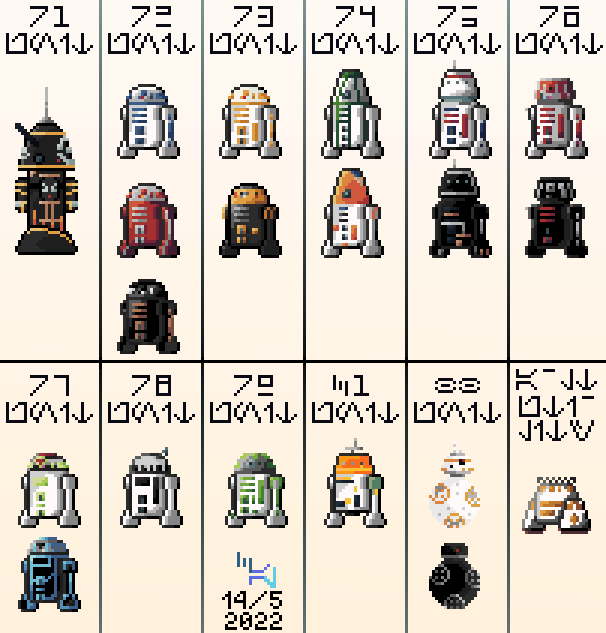 all types of star wars droids