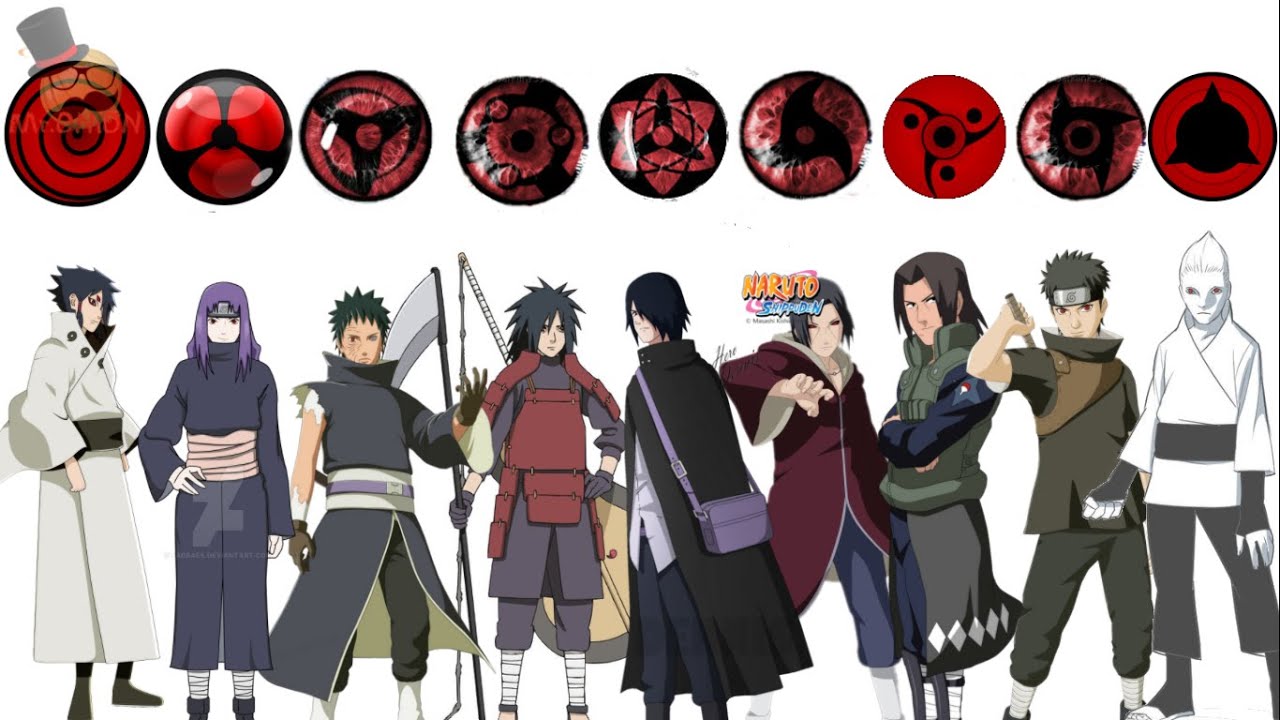 all uchiha eyes