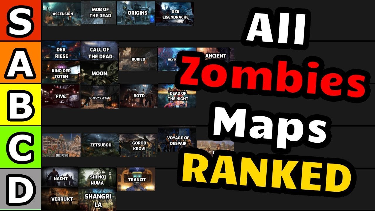 all zombies maps call of duty