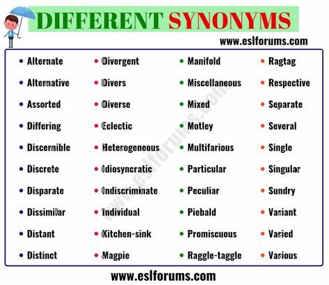 alternate synonyms