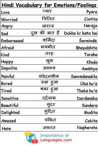 amazed hindi meaning