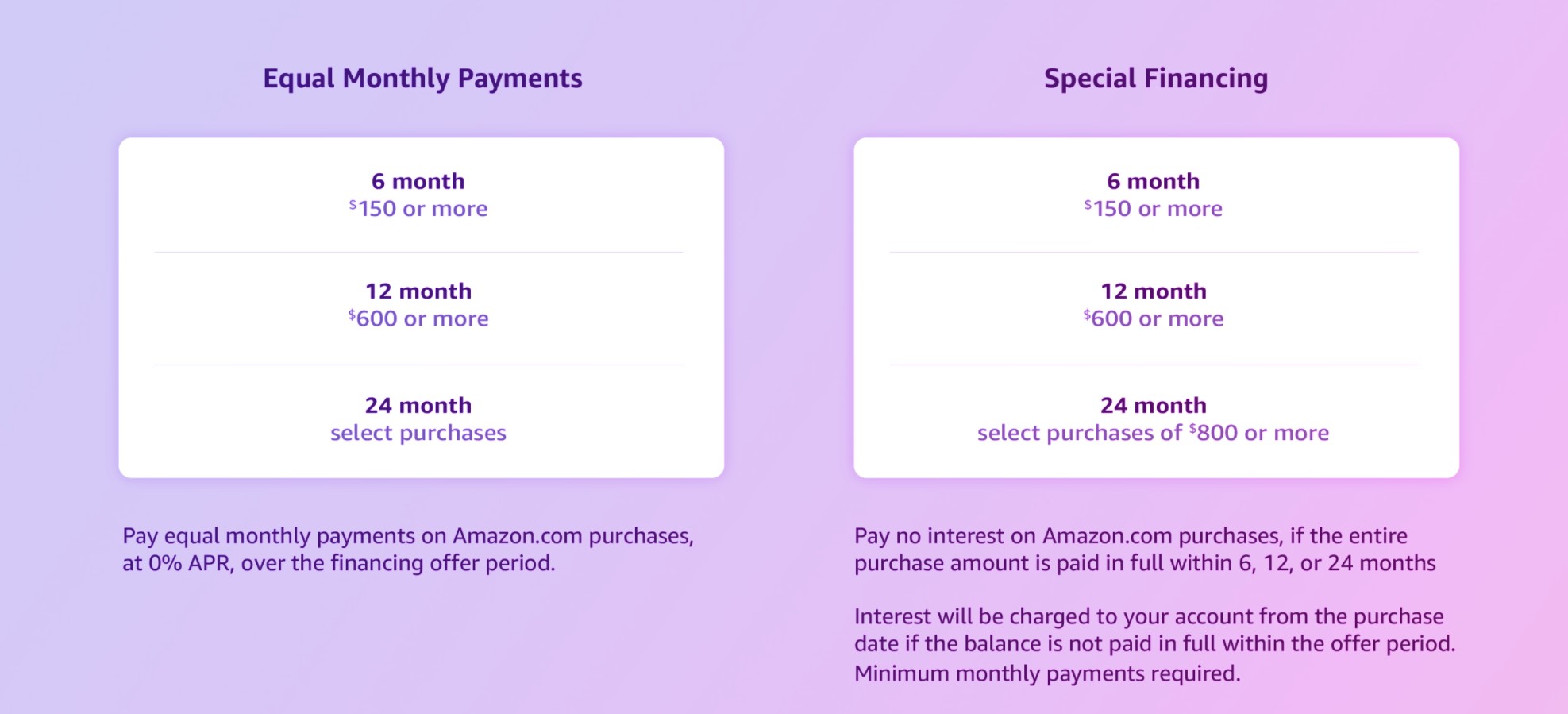 amazon 6 month equal pay