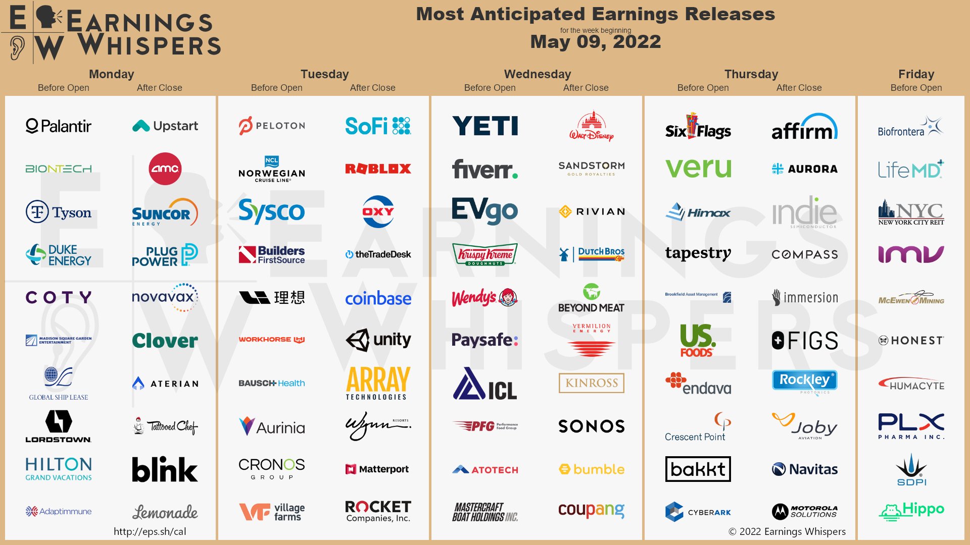 amc earnings whisper