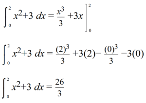 antiderivative calculator with steps