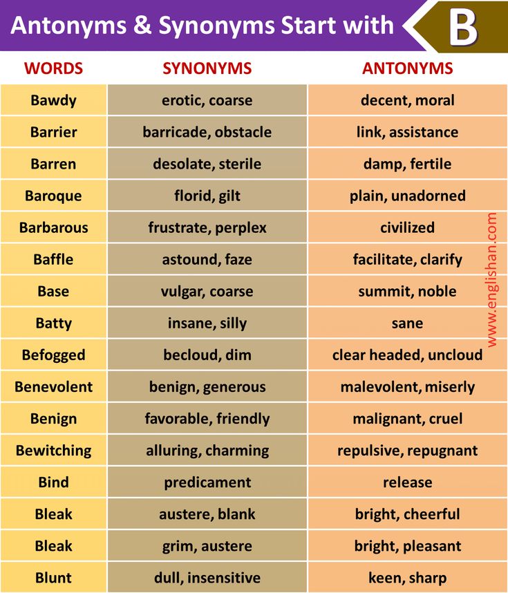 antonym for baffled