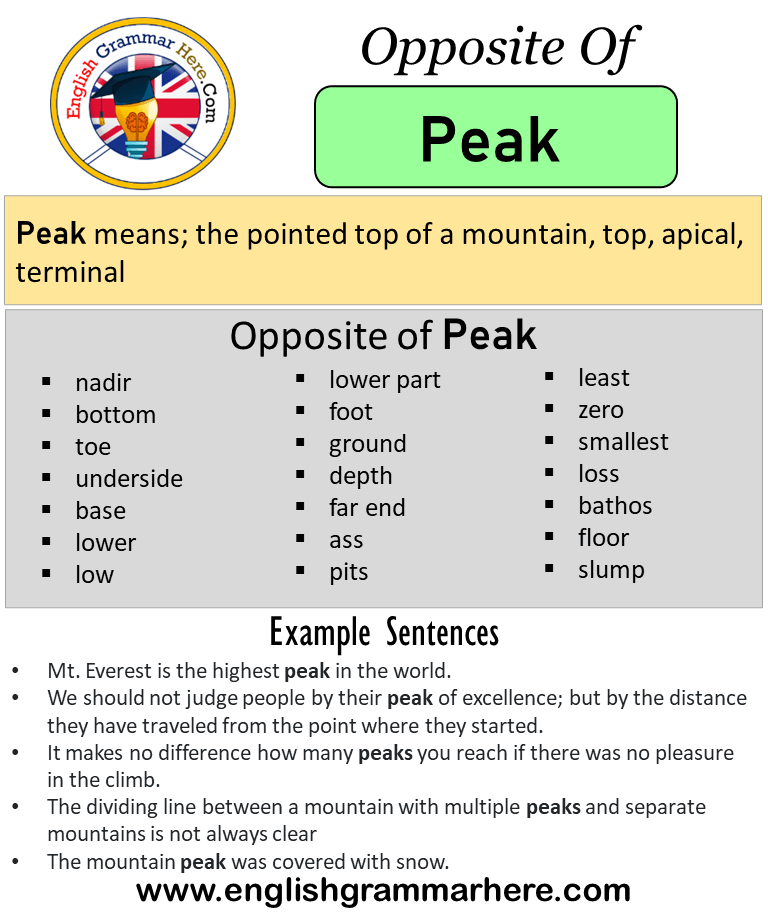 antonyms peak