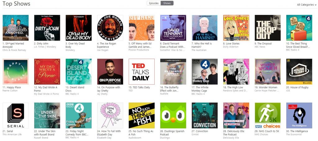 apple podcasts charts