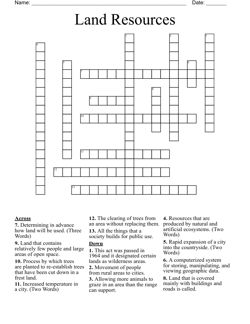 area of land crossword clue