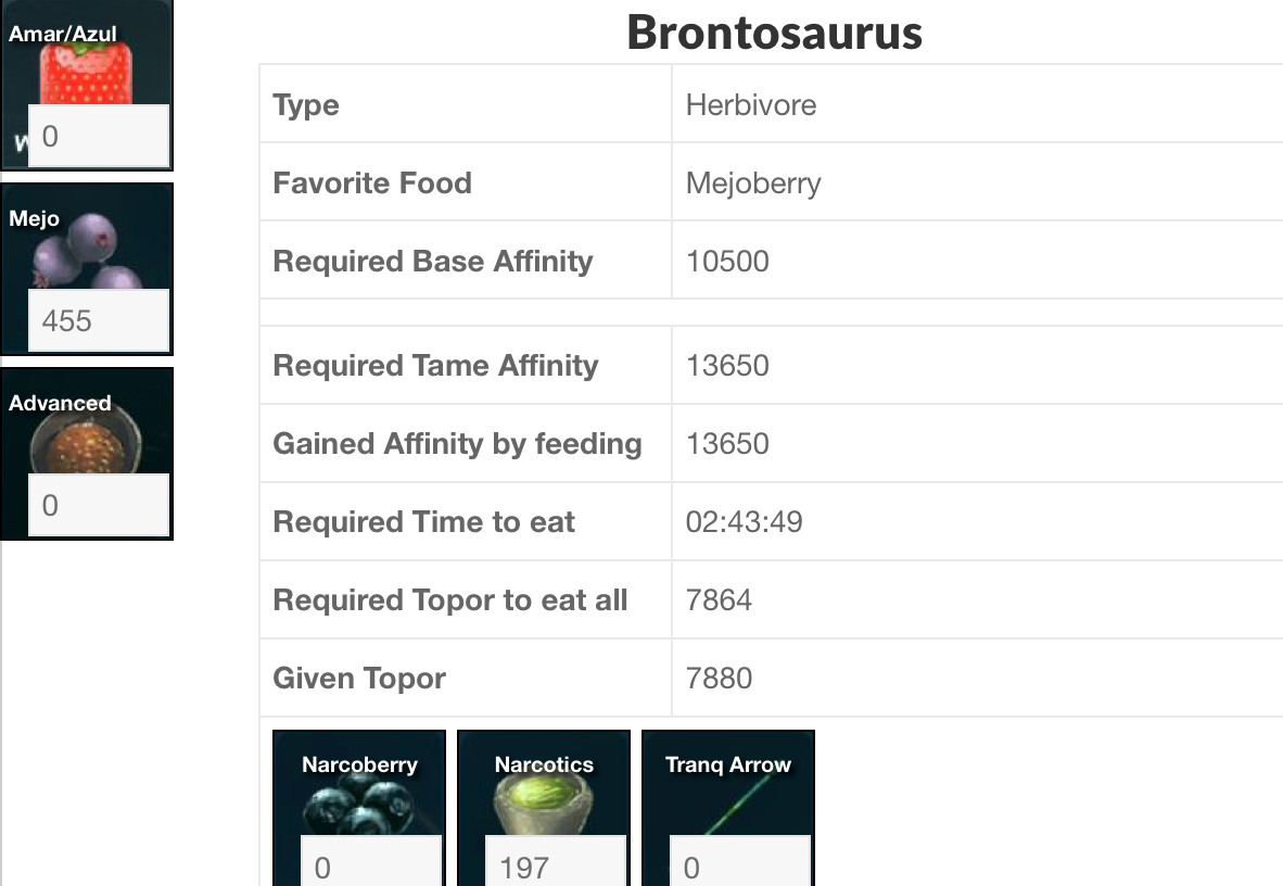 ark taming calculator