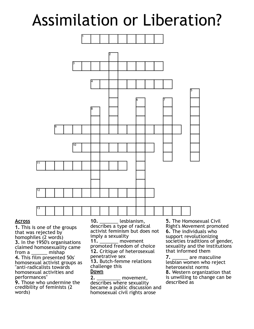 assimilation crossword clue