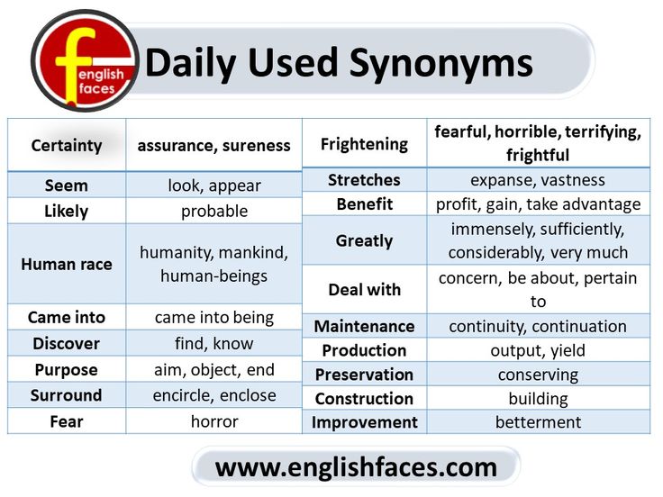 assurance antonym