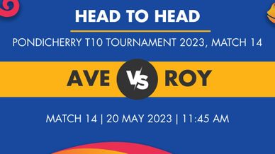 ave vs roy scorecard