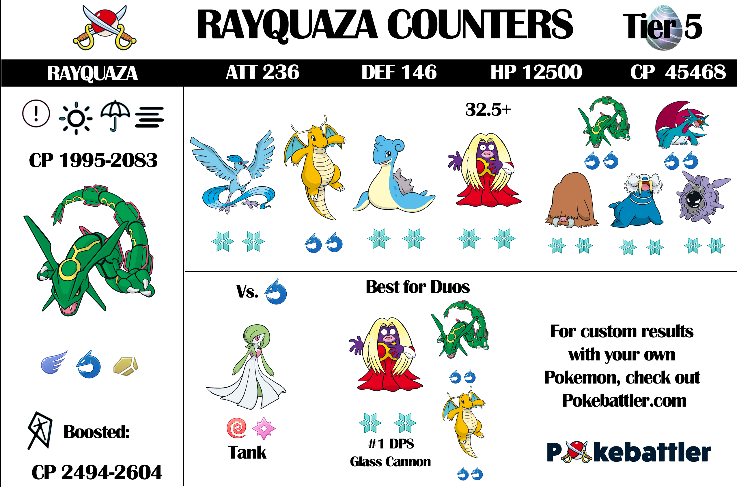 rayquaza weakness