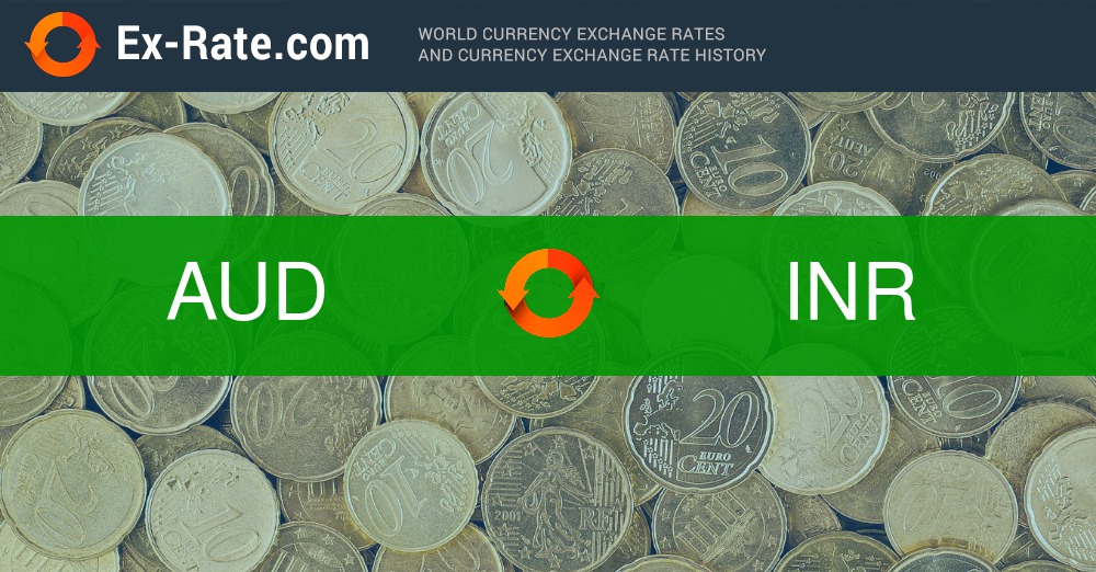 aud rate in indian rupees