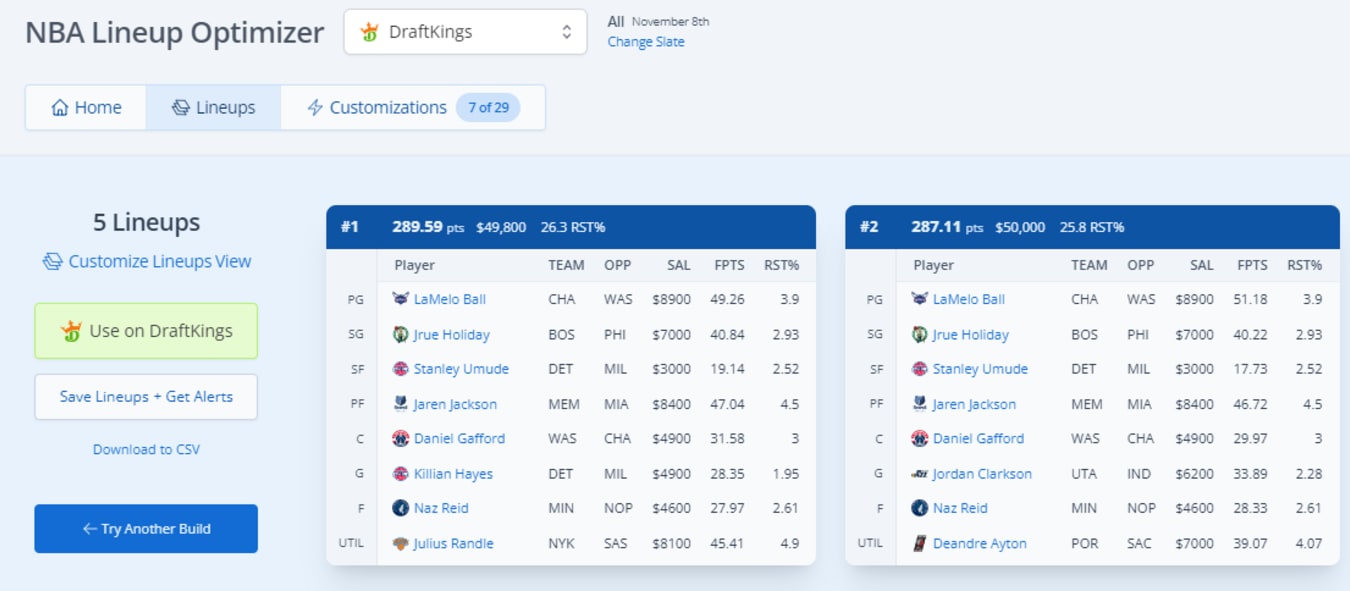 nba rotowire starting lineups