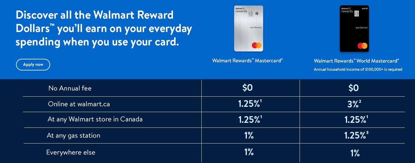 walmart financial/paperless