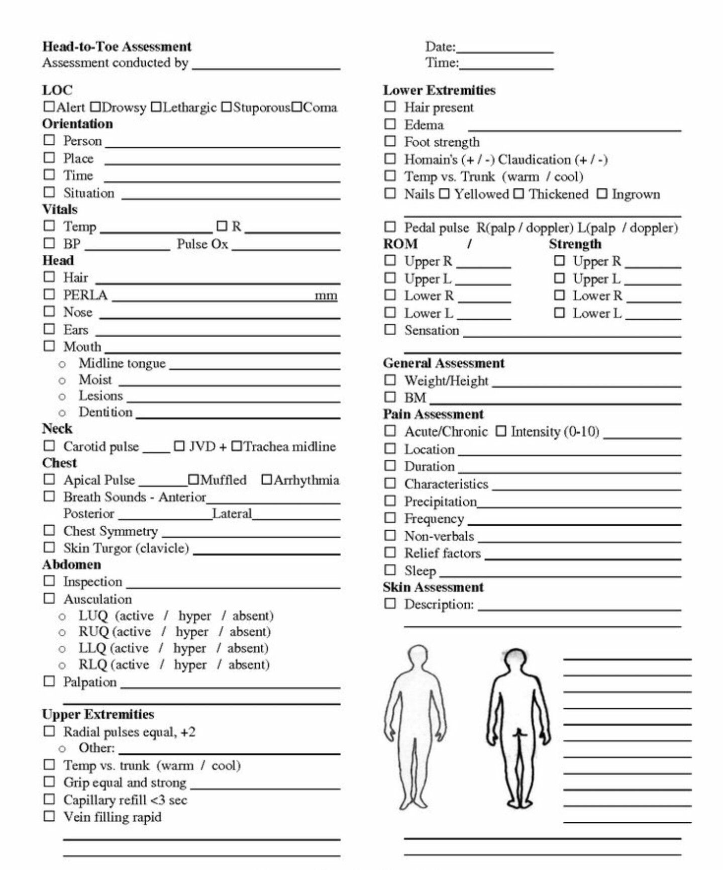 head to toe assessment cheat sheet