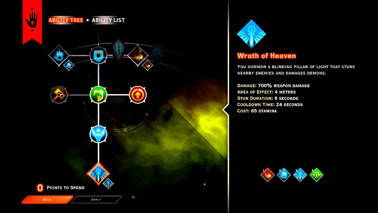 dragon age skill tree