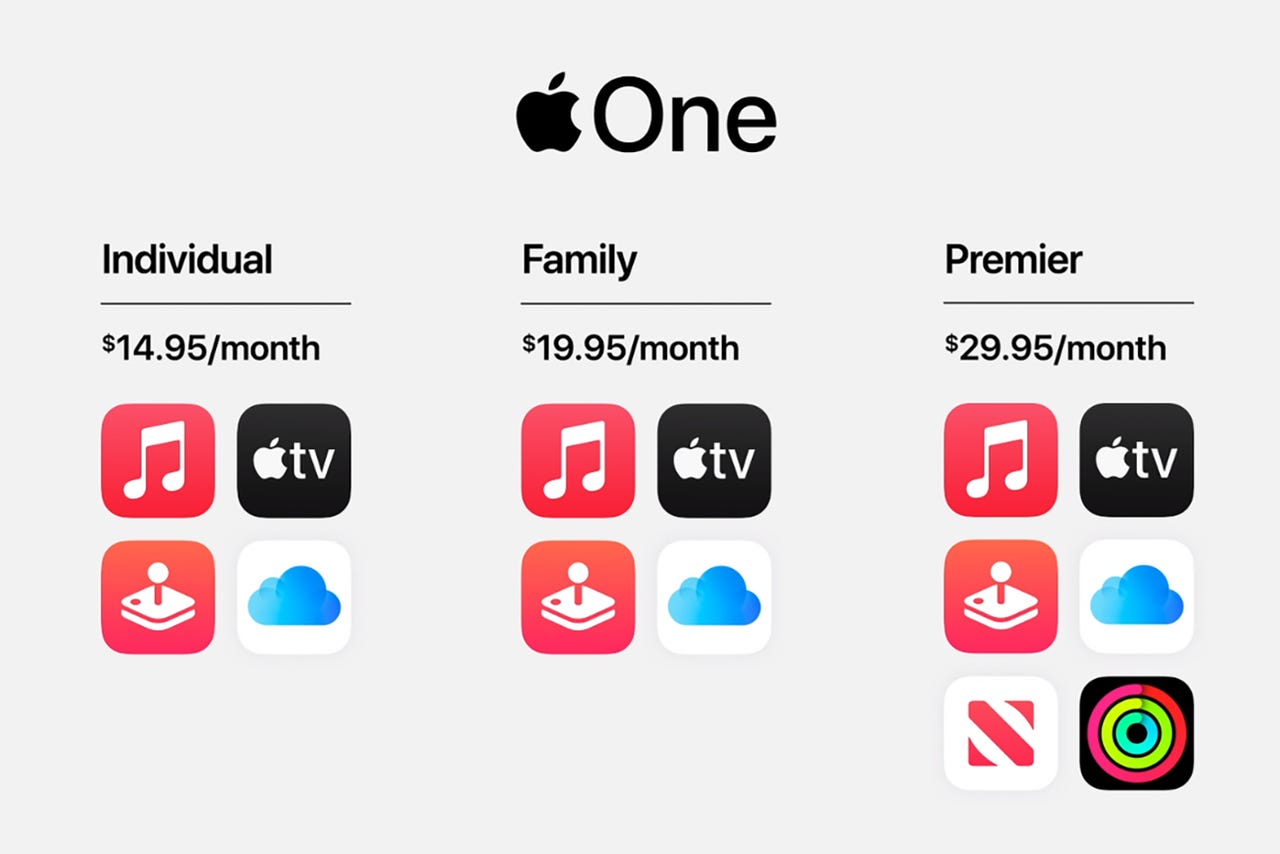 apple one family