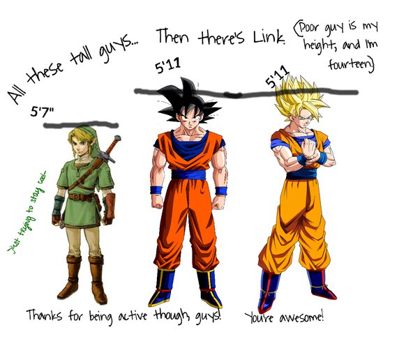 goku height and weight