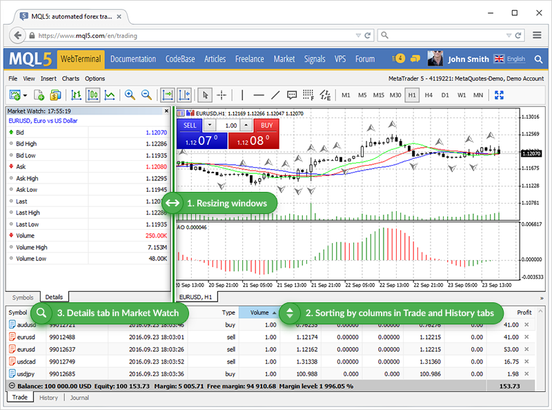 metatrader 5 web