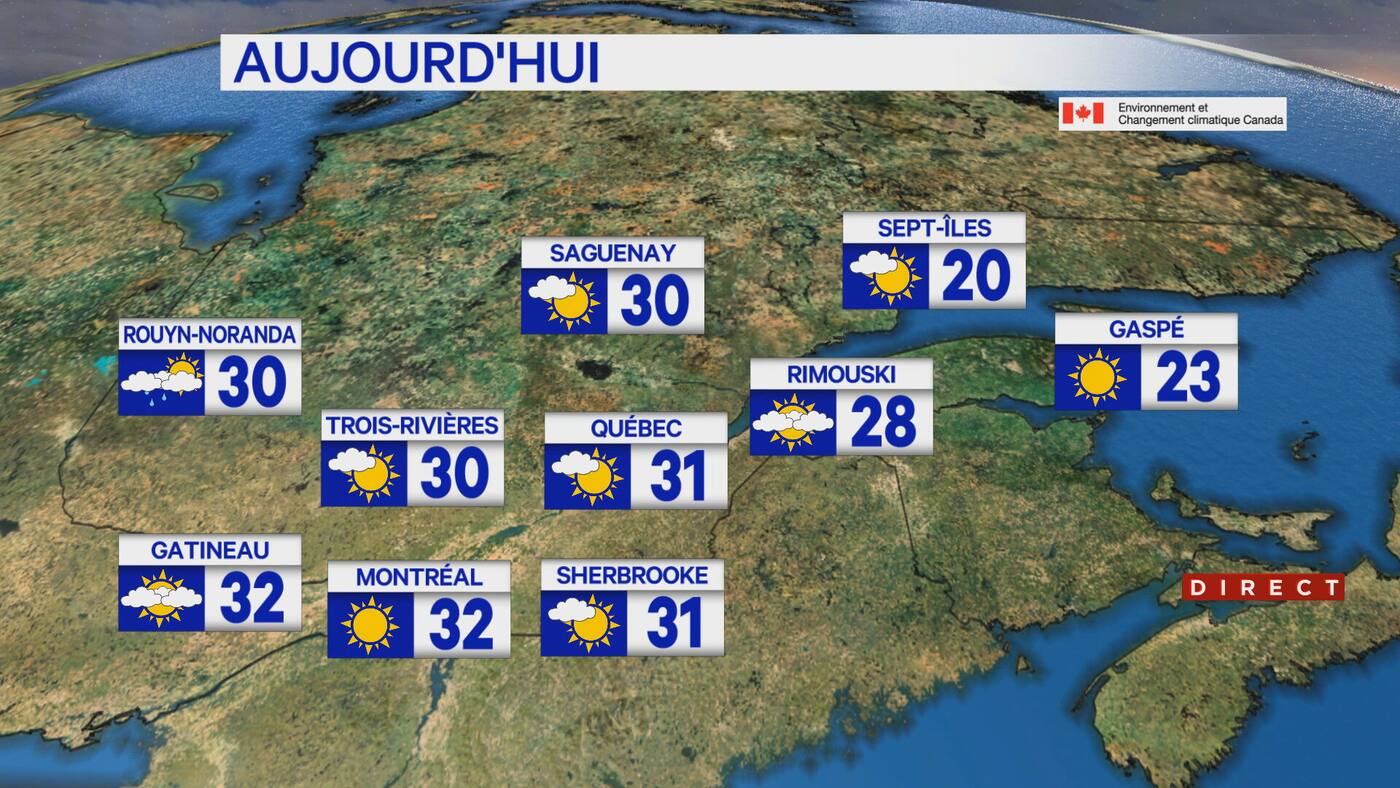 météo montréal 7 jours