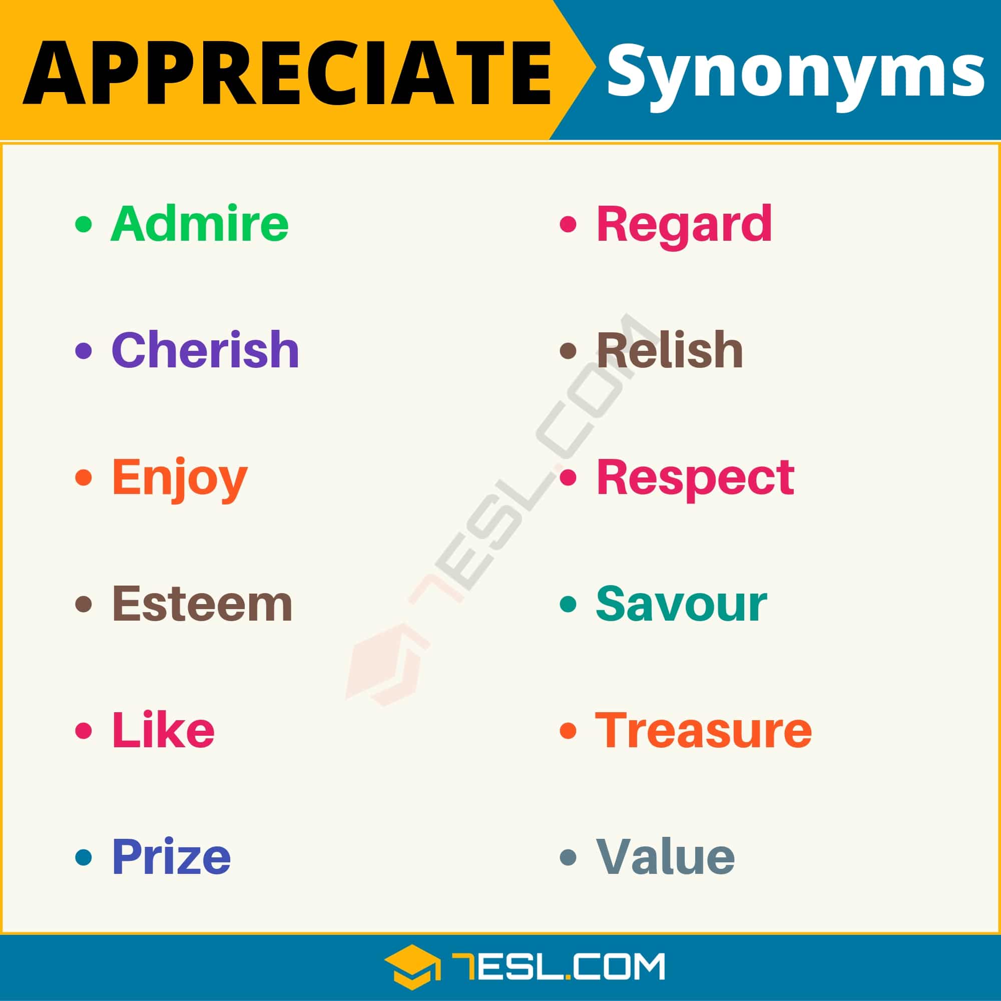 in that regard synonyms