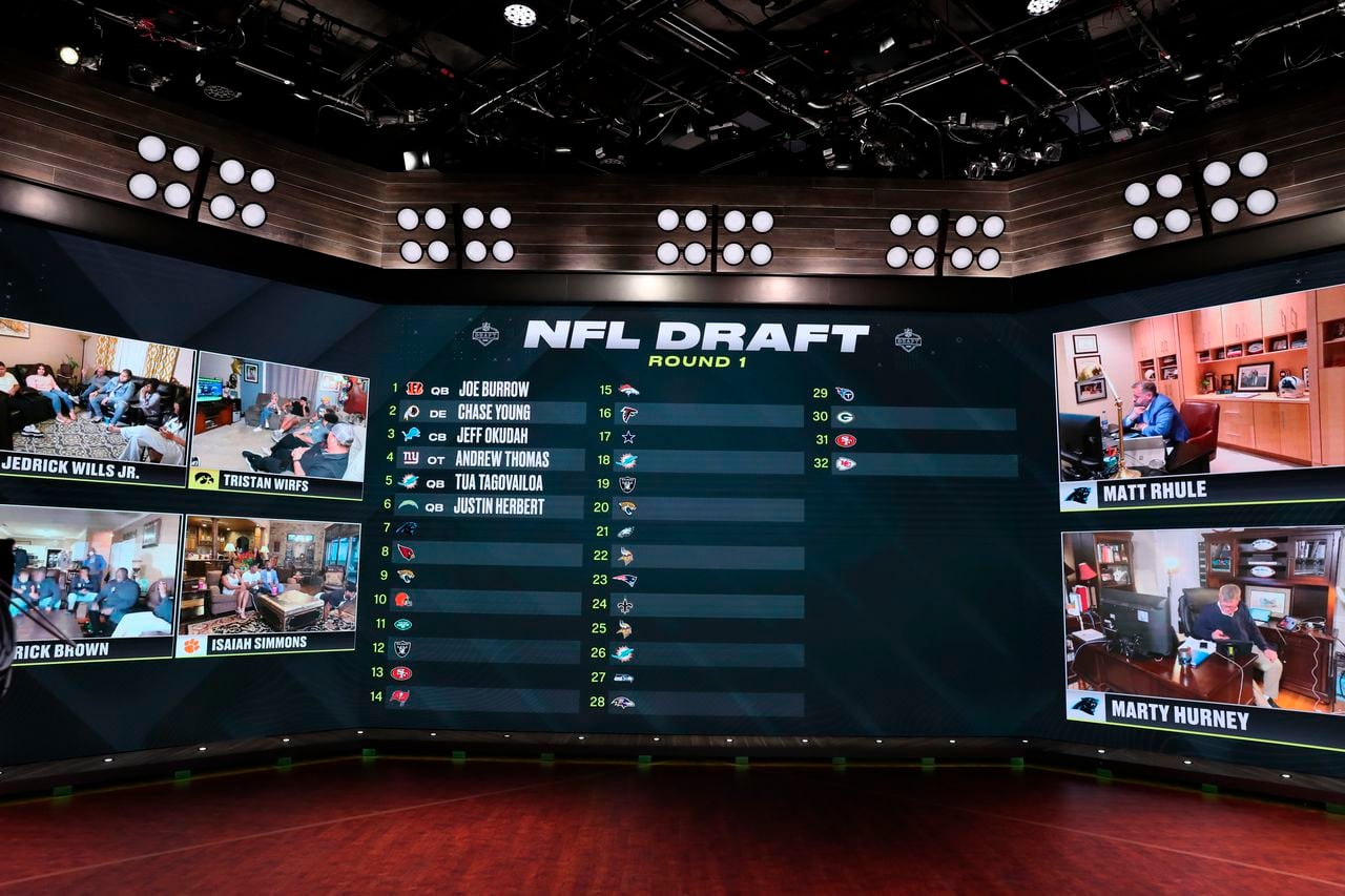 nfl draft tv schedule 2020