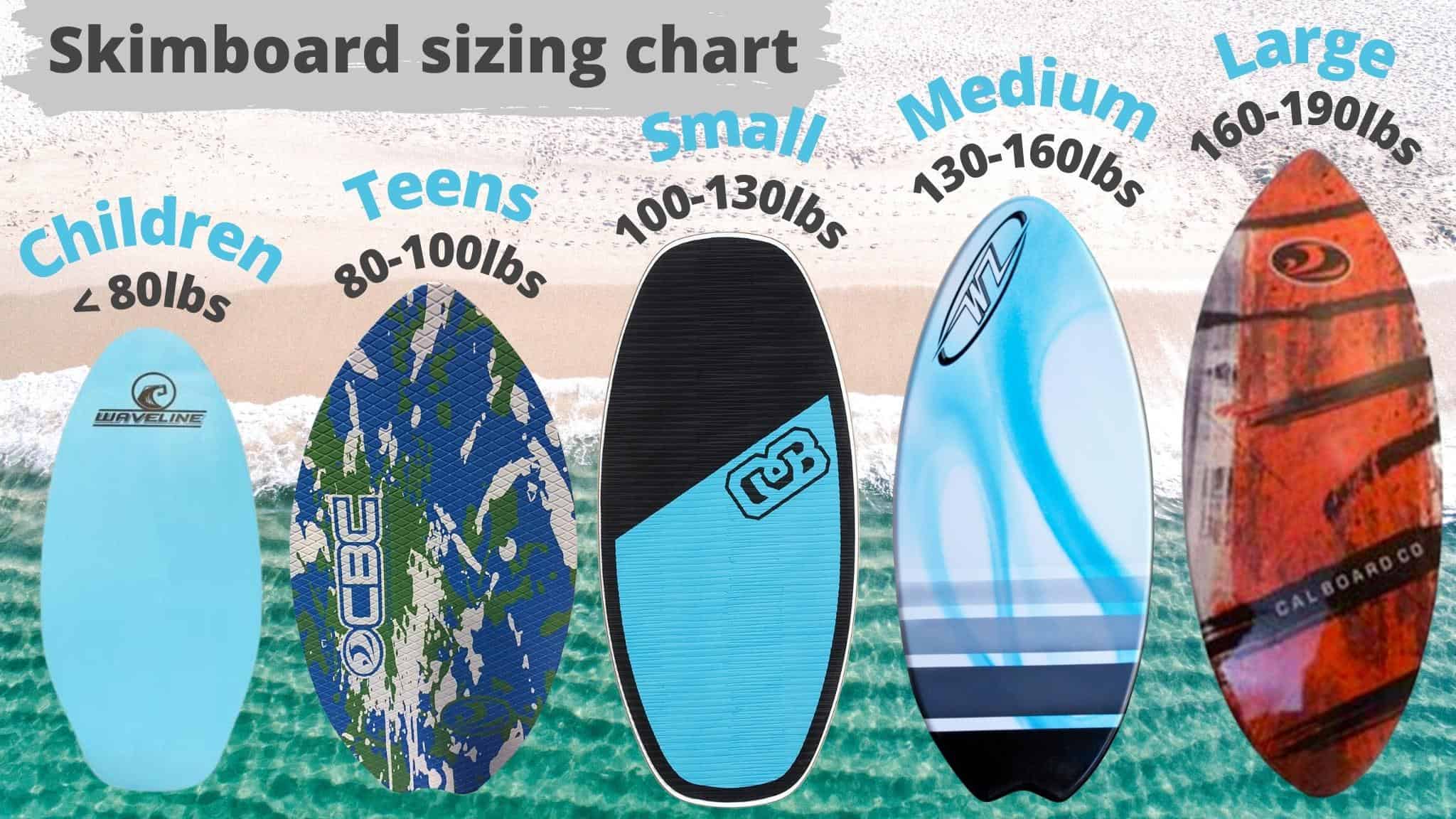 skimboard size