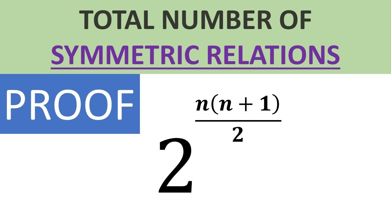 number of relations on a set with n elements