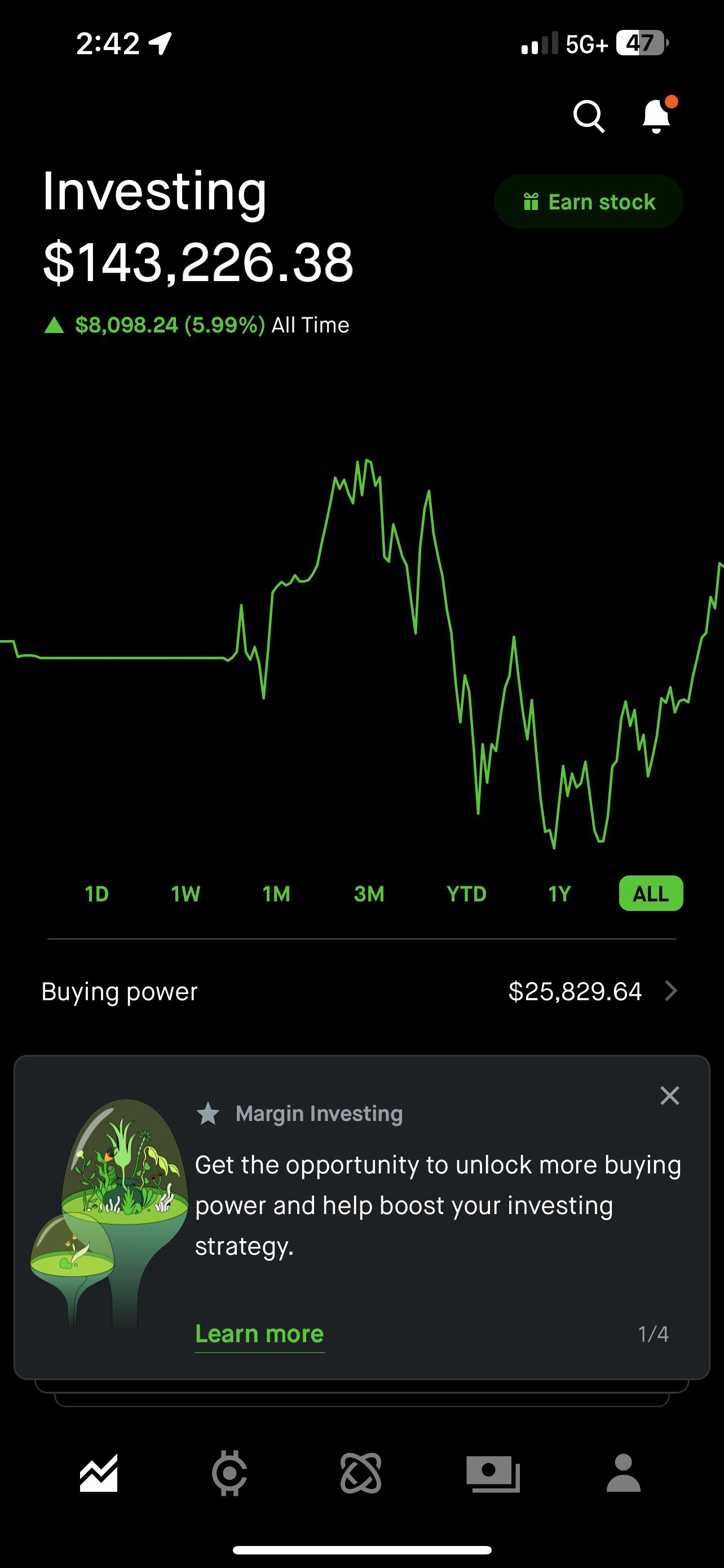 robinhood stock