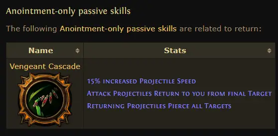 poe vengeant cascade