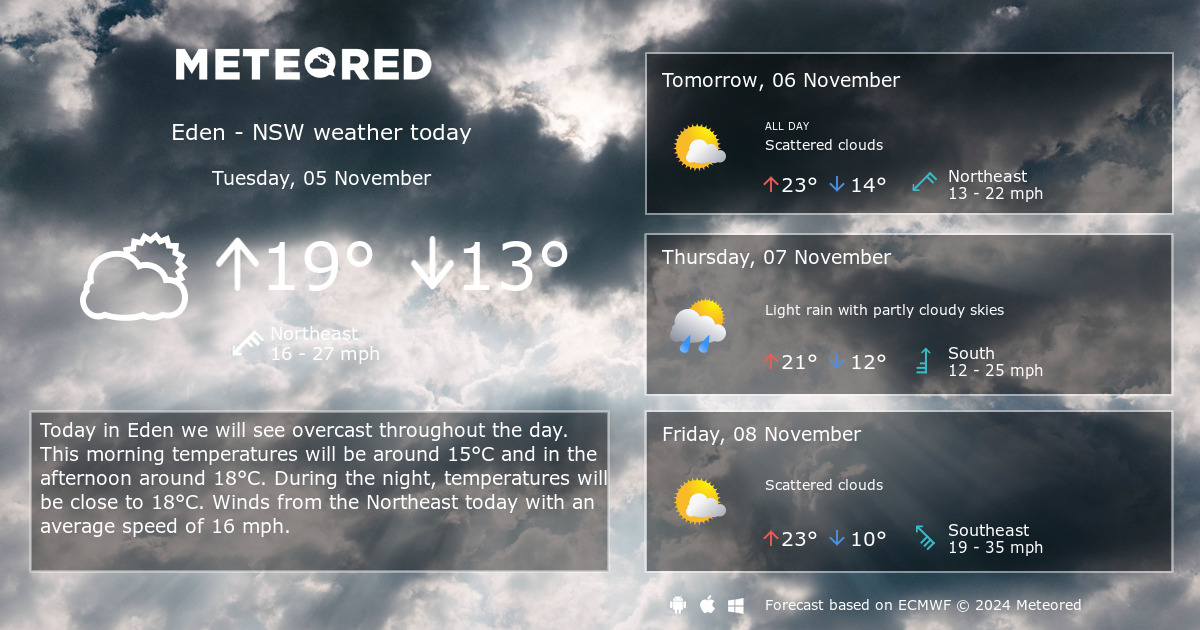 28 day weather forecast eden nsw