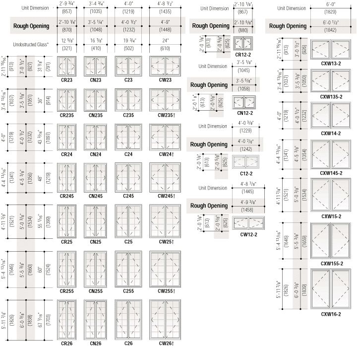 standard window measurements