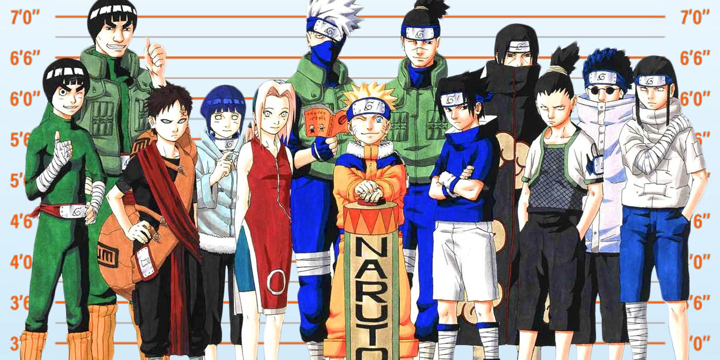 konohamaru height