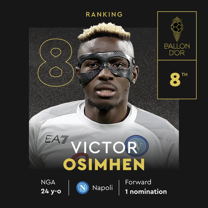 ballon dor rankings 2023