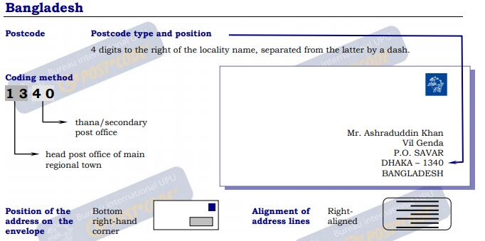 bangladesh postal code