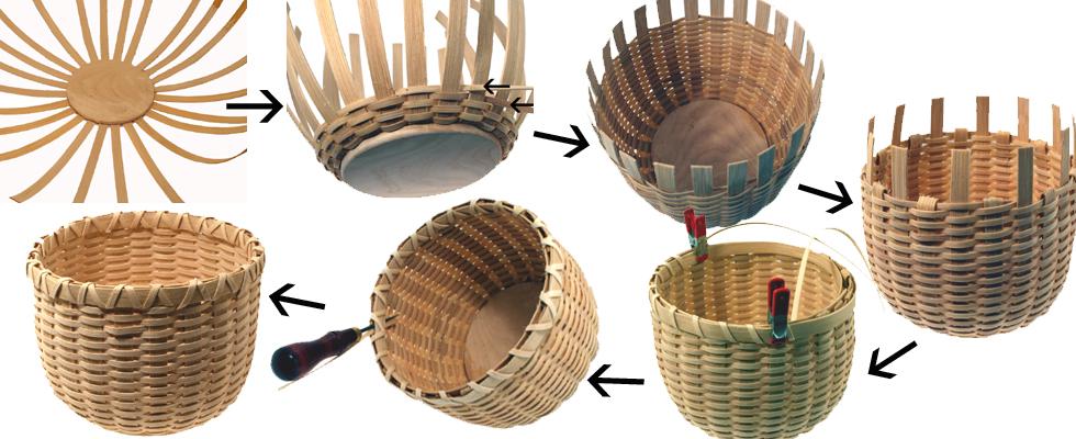 basket weaving supplies canada