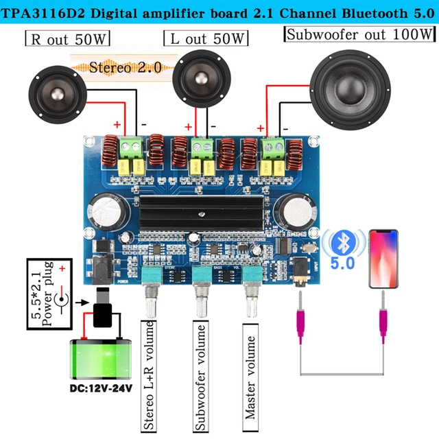 tpa3116d2