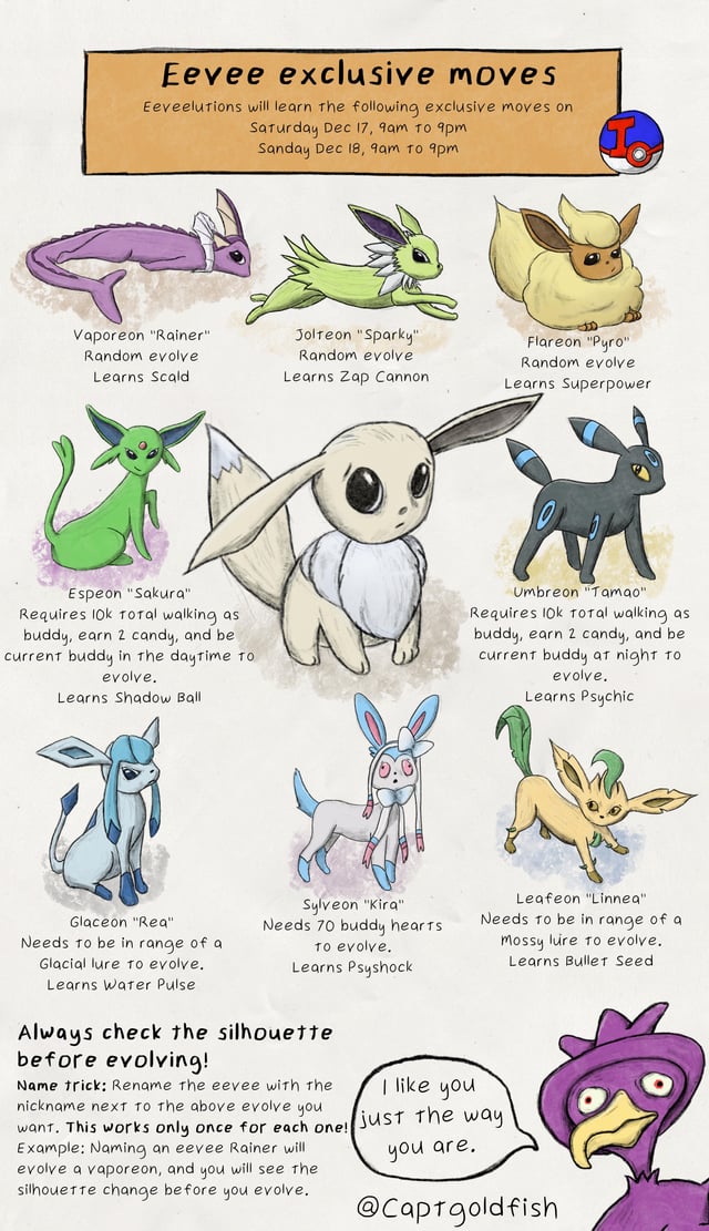 names for eevee pokemon go