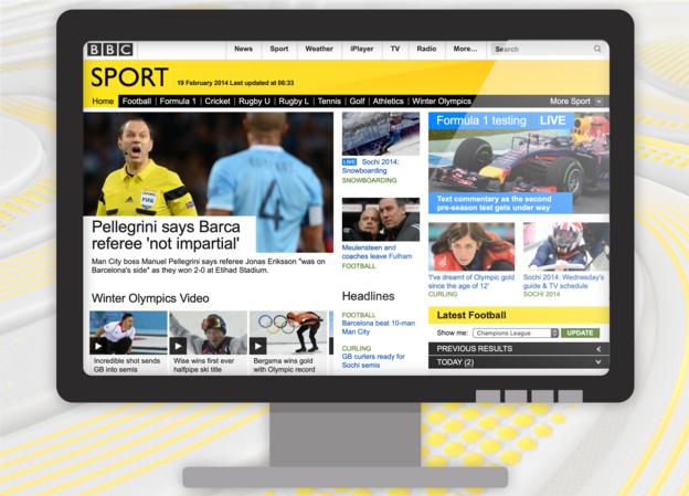 bbc sport online